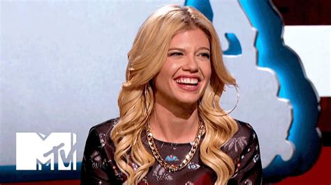 ridiculousness chanel west coast laugh|chanel west coast jaw dropper.